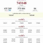 ตรวจสลากกินแบ่งล่าสุด